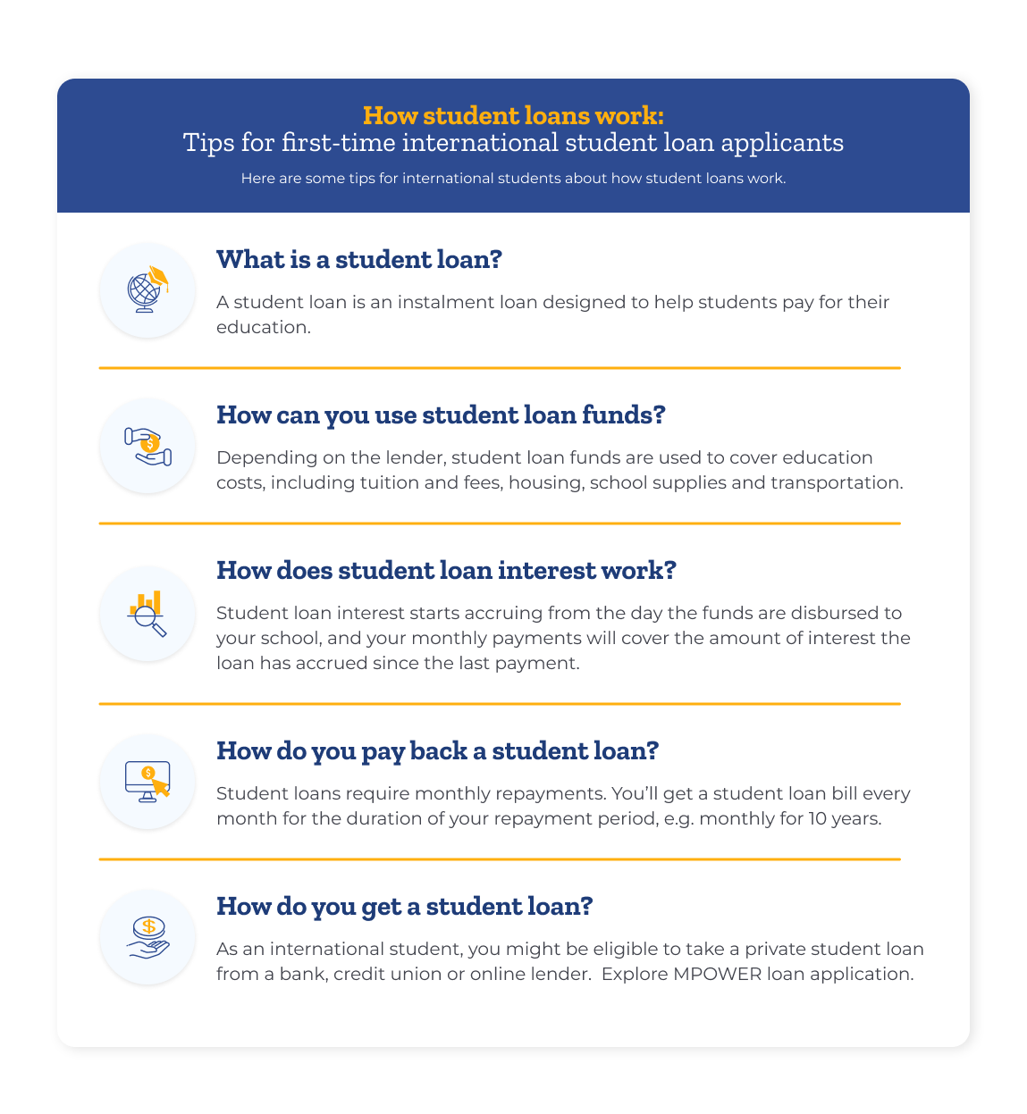 A guide on how student loan works for first-time international borrowers